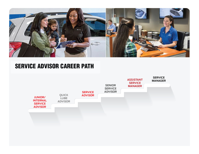 Service Advisor Career Path